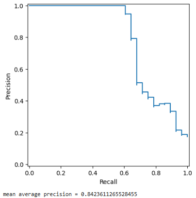 Example_Data/Images/AUPR1.PNG