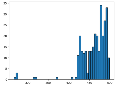 Example_Data/Images/Carbons.PNG