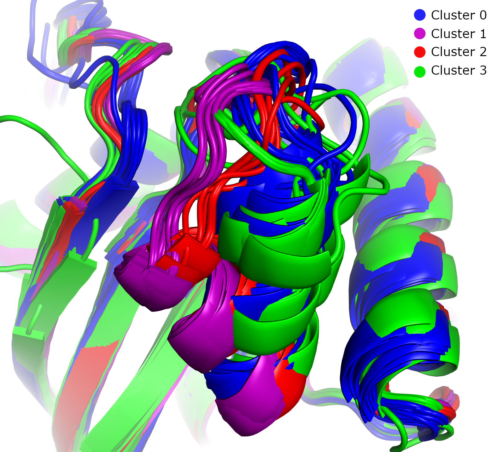 Example_Data/Images/Switch_Region_II.png