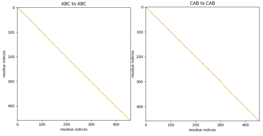 Example_Data/Images/Transport1.png