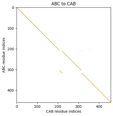 Example_Data/Images/Transport2.png