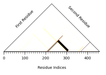 Example_Data/Images/Triangle.png