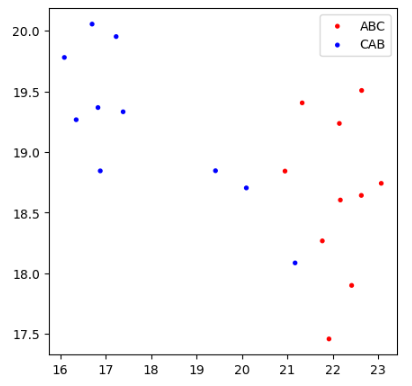 Example_Data/Images/Umap3.png