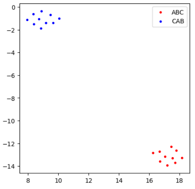 Example_Data/Images/Umap4.png